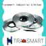 Transmart high-quality soft and hard magnetic materials and their applications suppliers for electric vehicle