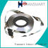Transmart based what is a permanent magnet factory for audio system